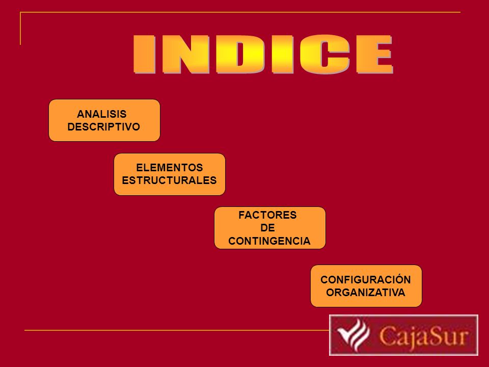INDICE ANALISIS DESCRIPTIVO ELEMENTOS ESTRUCTURALES FACTORES DE