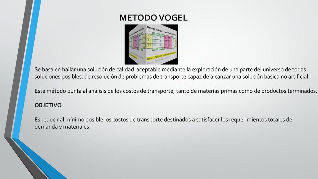 METODO VOGEL Se basa en hallar una solución de calidad aceptable mediante la exploración de una parte del universo de todas.