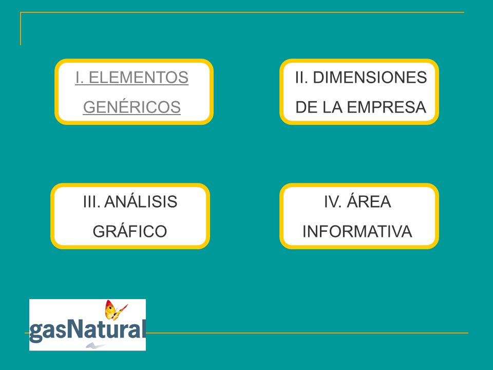 I. ELEMENTOS GENÉRICOS II. DIMENSIONES DE LA EMPRESA III. ANÁLISIS GRÁFICO IV. ÁREA INFORMATIVA