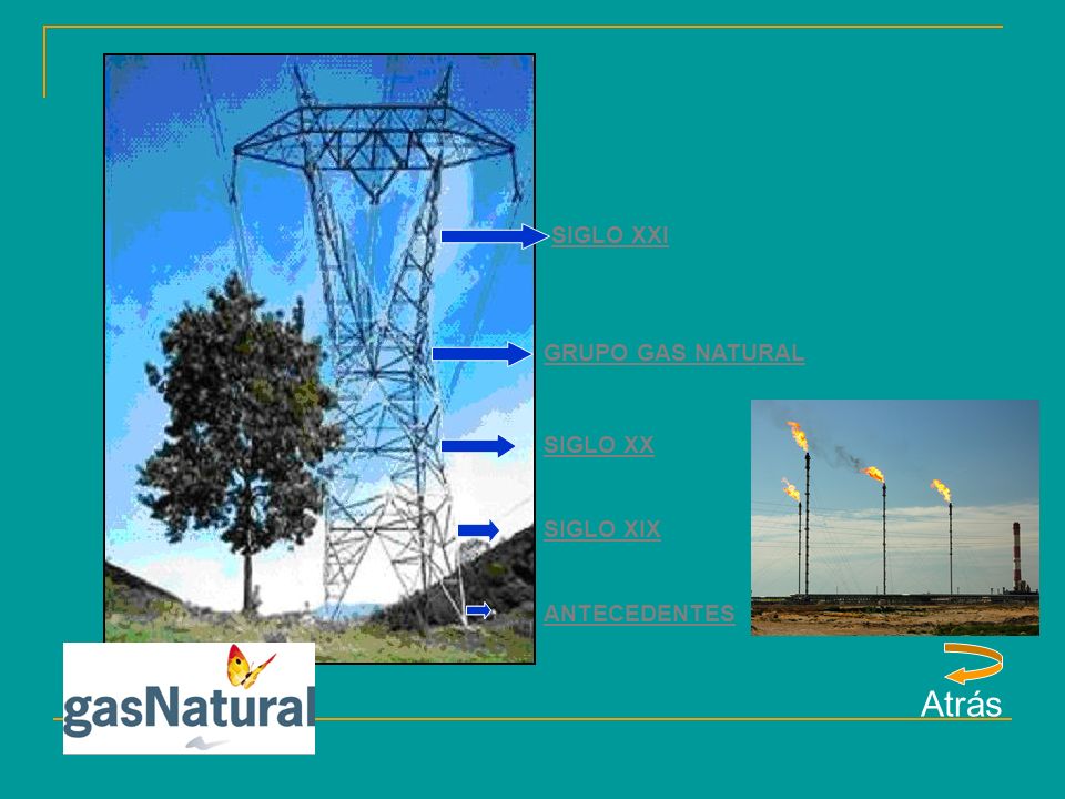 SIGLO XXI GRUPO GAS NATURAL SIGLO XX SIGLO XIX ANTECEDENTES Atrás