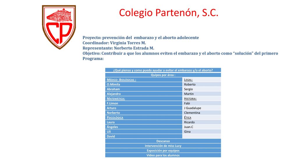 Colegio Partenón, S.C. Proyecto: prevención del embarazo y el aborto adolecente. Coordinador: Virginia Torres M.