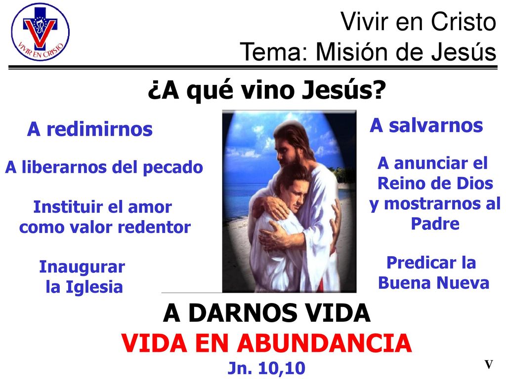 ¿A qué vino Jesús A DARNOS VIDA VIDA EN ABUNDANCIA