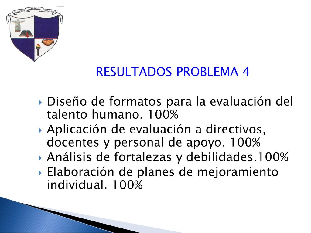 RESULTADOS PROBLEMA 4 Diseño de formatos para la evaluación del talento humano. 100%