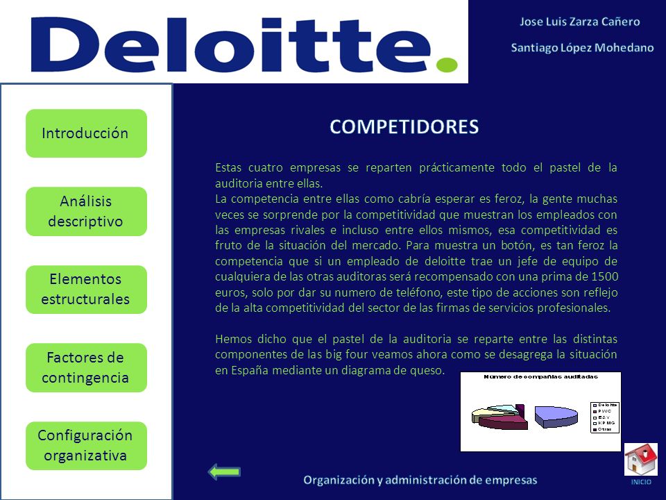 COMPETIDORES Estas cuatro empresas se reparten prácticamente todo el pastel de la auditoria entre ellas.