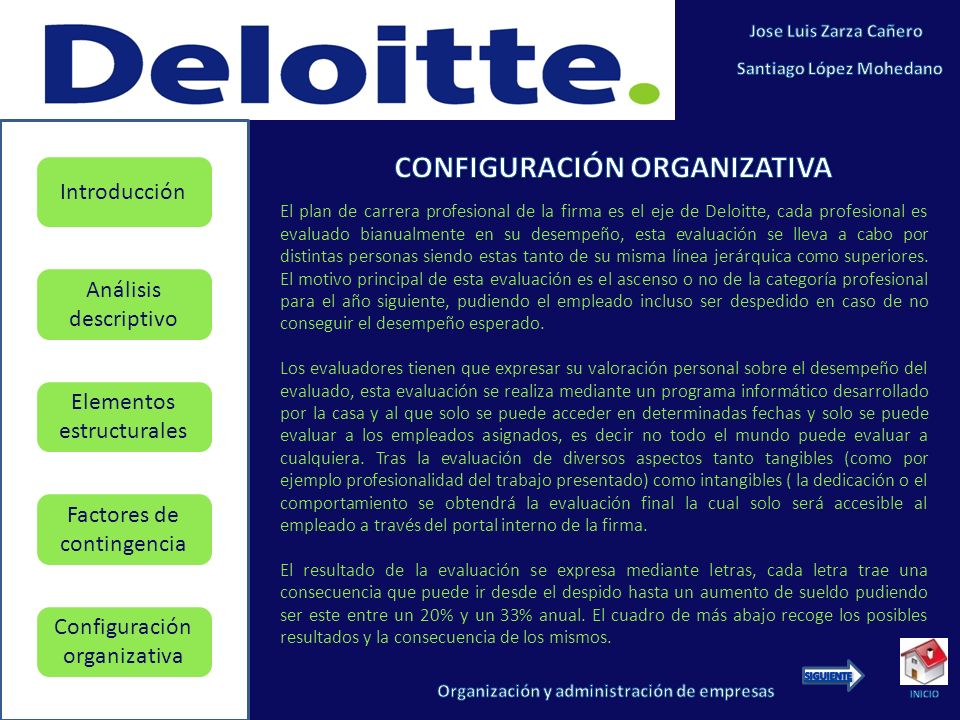 INTRODUCCIÓN Deloitte define sus actividades en el registro mercantil de la  siguiente manera: Realizar toda clase de auditorias, totales o parciales  de. - ppt descargar