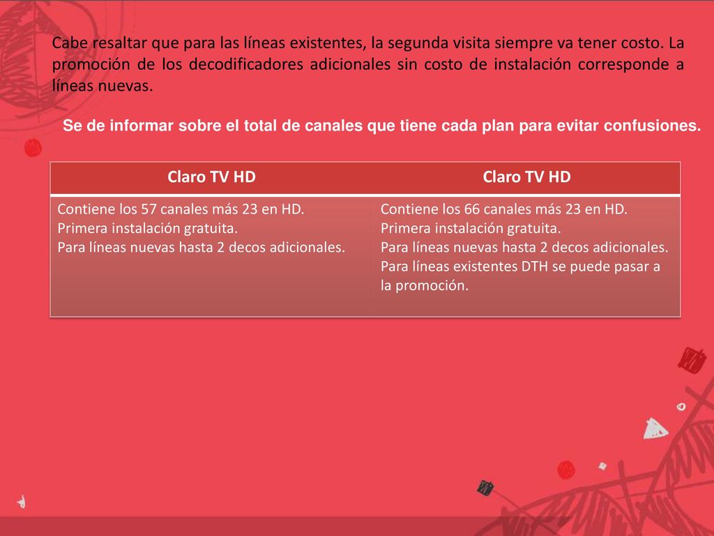 Cabe resaltar que para las líneas existentes, la segunda visita siempre va tener costo. La promoción de los decodificadores adicionales sin costo de instalación corresponde a líneas nuevas.