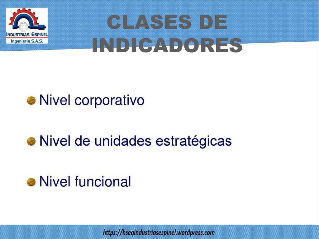 CLASES DE INDICADORES Nivel corporativo Nivel de unidades estratégicas