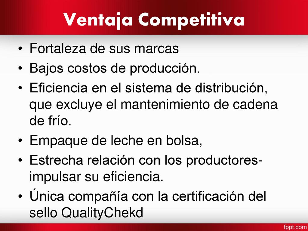 Ventaja Competitiva Fortaleza de sus marcas