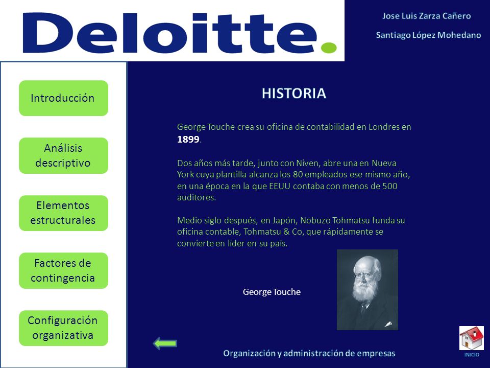 HISTORIA George Touche crea su oficina de contabilidad en Londres en