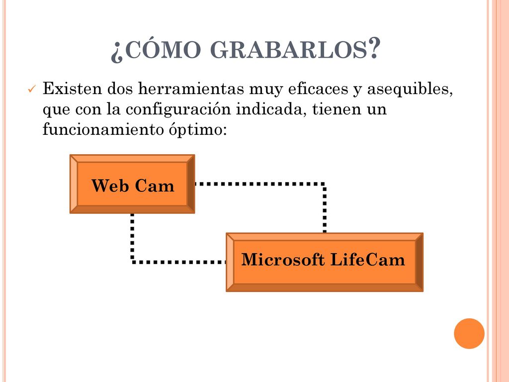 ¿cómo grabarlos Existen dos herramientas muy eficaces y asequibles, que con la configuración indicada, tienen un funcionamiento óptimo: