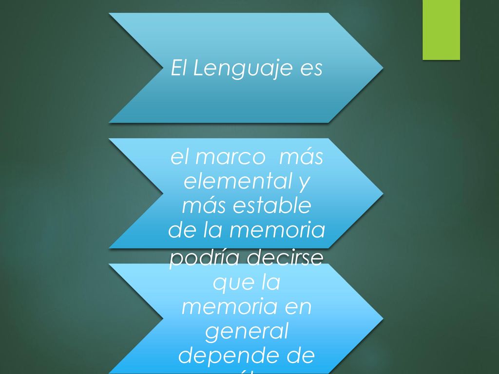 el marco más elemental y más estable de la memoria