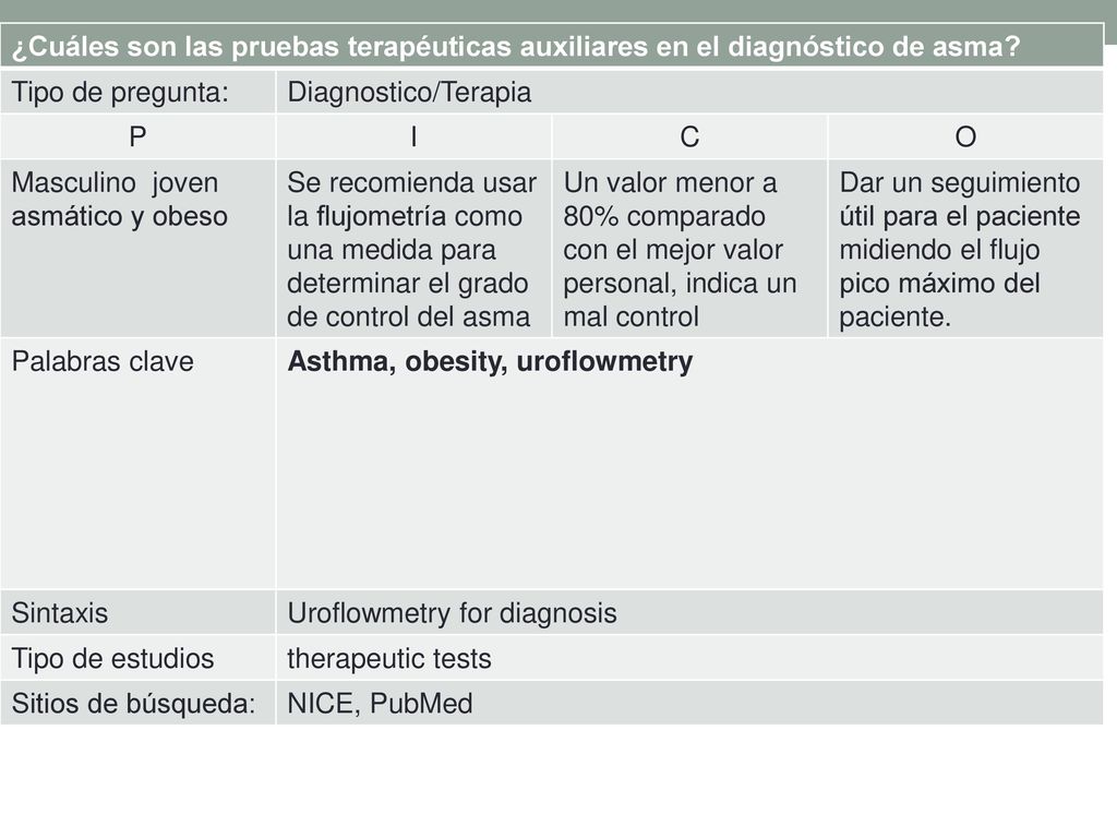 ¿Cuáles son las pruebas terapéuticas auxiliares en el diagnóstico de asma