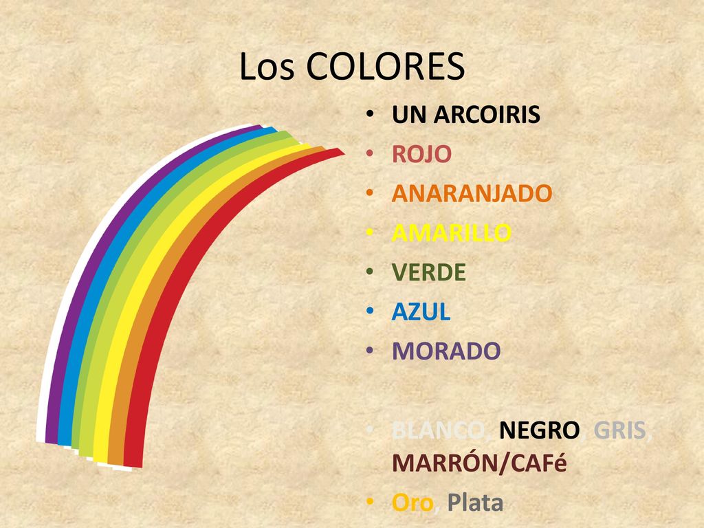 Los COLORES UN ARCOIRIS ROJO ANARANJADO AMARILLO VERDE AZUL MORADO