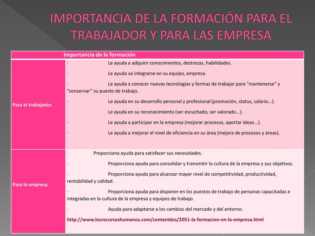 IMPORTANCIA DE LA FORMACIÓN PARA EL TRABAJADOR Y PARA LAS EMPRESA