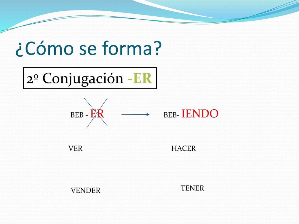 ¿Cómo se forma 2º Conjugación -ER BEB - ER BEB- IENDO VER HACER TENER