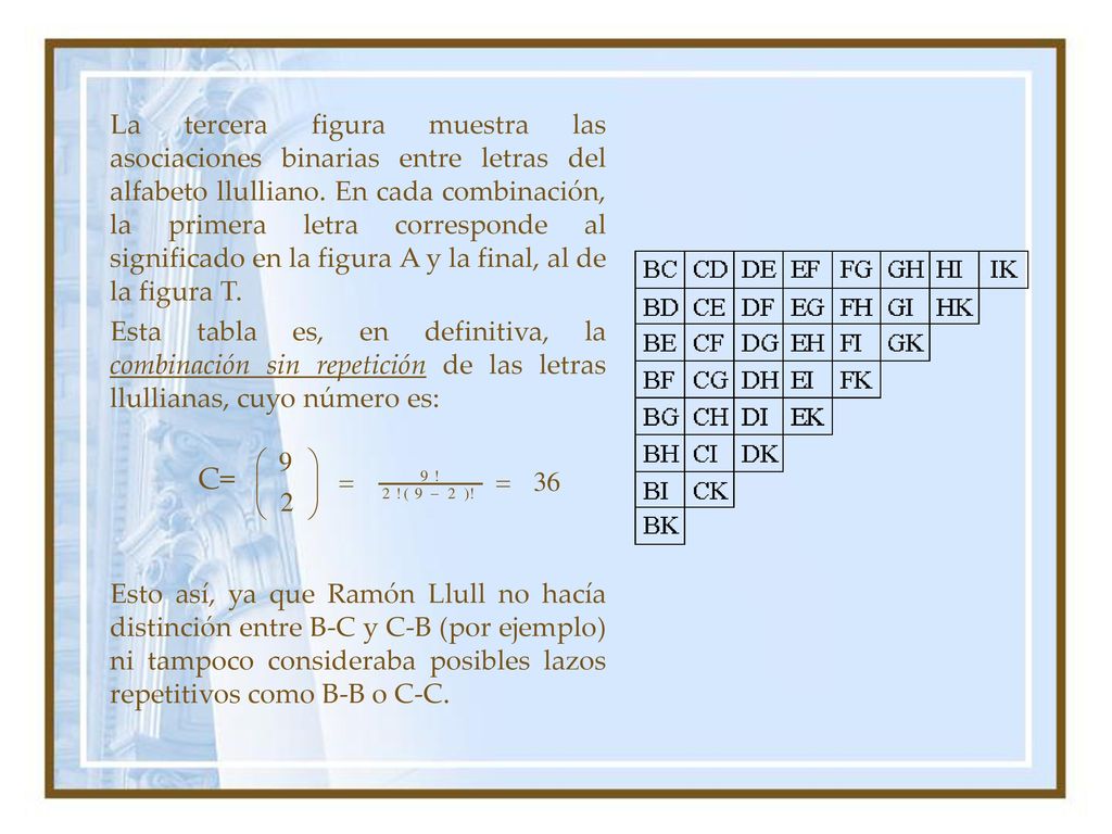 La tercera figura muestra las asociaciones binarias entre letras del alfabeto llulliano. En cada combinación, la primera letra corresponde al significado en la figura A y la final, al de la figura T.