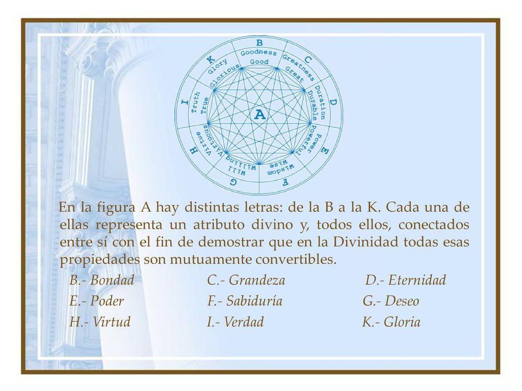 En la figura A hay distintas letras: de la B a la K