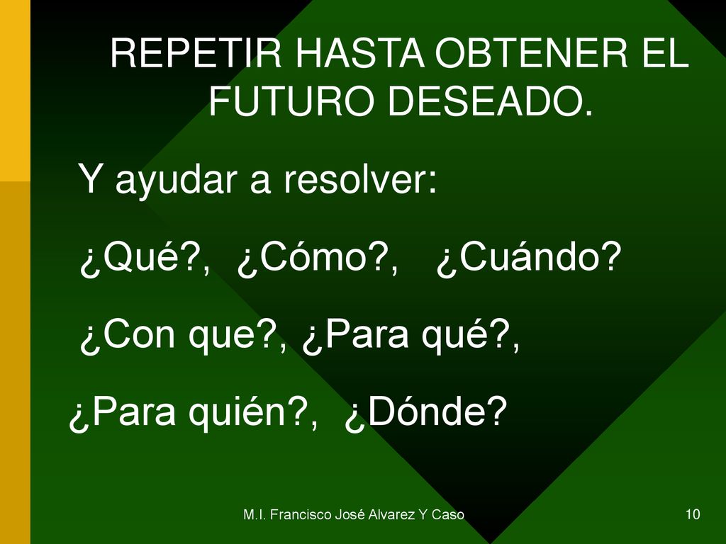 REPETIR HASTA OBTENER EL FUTURO DESEADO. Y ayudar a resolver: