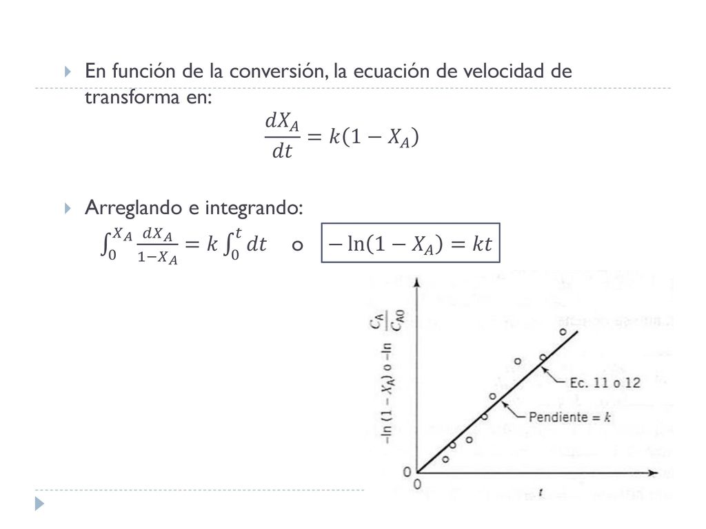 En función de la conversión, la ecuación de velocidad de transforma en: