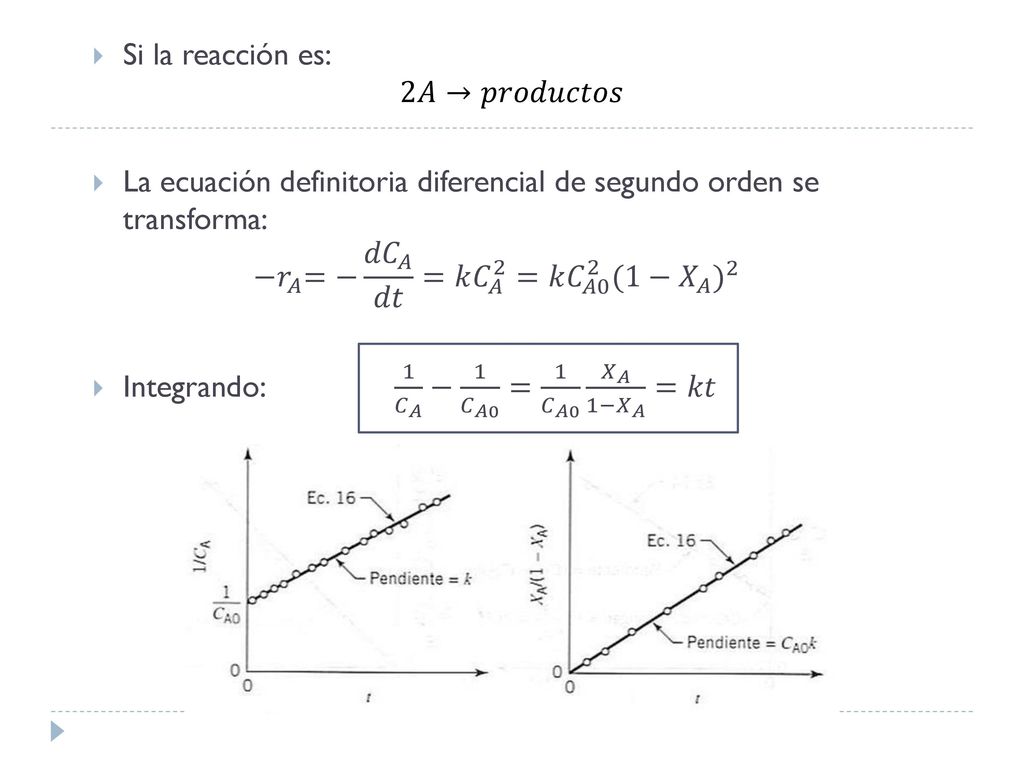 Si la reacción es: 2𝐴→𝑝𝑟𝑜𝑑𝑢𝑐𝑡𝑜𝑠. La ecuación definitoria diferencial de segundo orden se transforma: