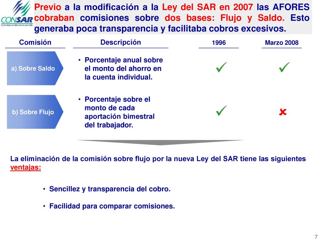 Previo a la modificación a la Ley del SAR en 2007 las AFORES cobraban comisiones sobre dos bases: Flujo y Saldo. Esto generaba poca transparencia y facilitaba cobros excesivos.