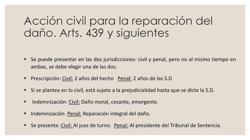 Acción civil para la reparación del daño. Arts. 439 y siguientes