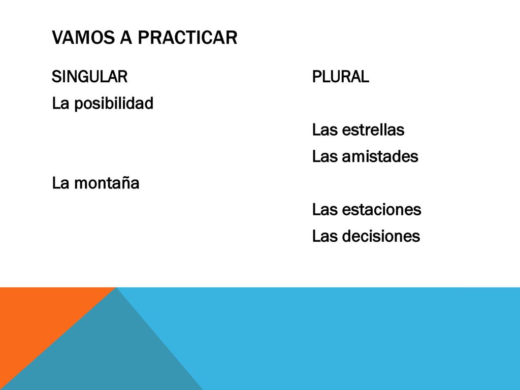 Vamos a practicar SINGULAR PLURAL La posibilidad Las estrellas Las amistades La montaña Las estaciones Las decisiones
