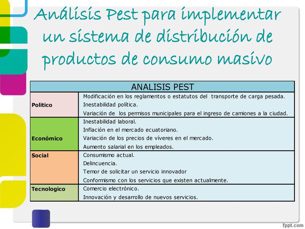 Análisis Pest para implementar un sistema de distribución de productos de consumo masivo