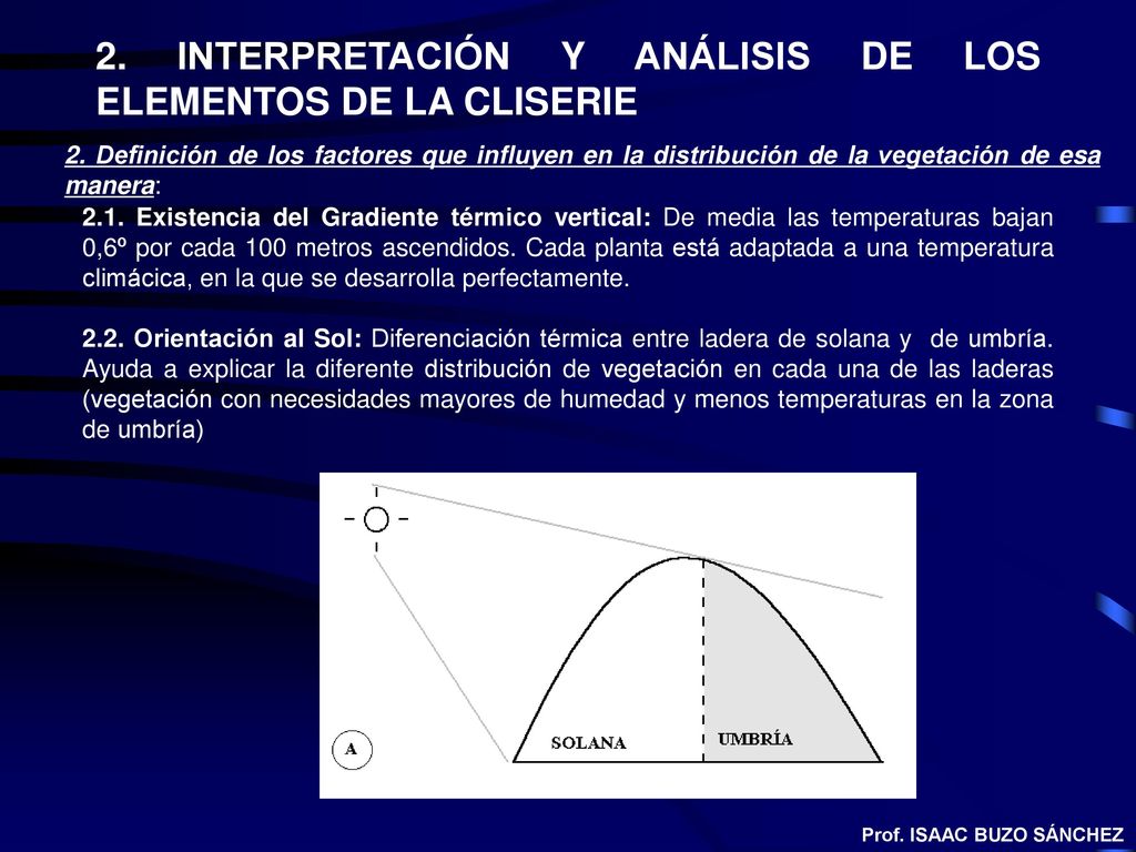 2. INTERPRETACIÓN Y ANÁLISIS DE LOS ELEMENTOS DE LA CLISERIE