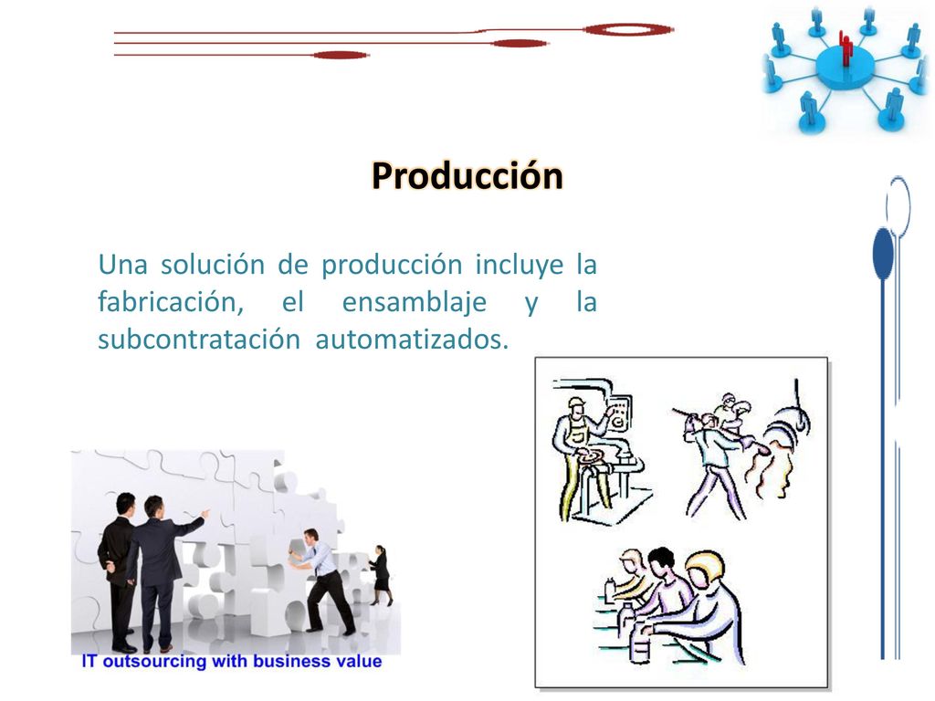 Producción Una solución de producción incluye la fabricación, el ensamblaje y la subcontratación automatizados.