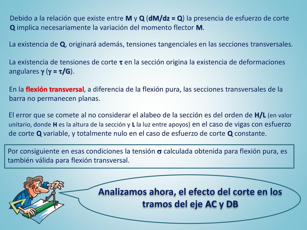 Analizamos ahora, el efecto del corte en los tramos del eje AC y DB