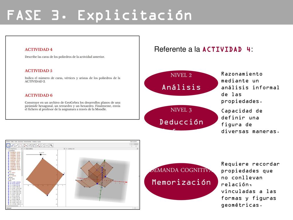 FASE 3. Explicitación NIVEL 2 Análisis NIVEL 3 Deducción informal
