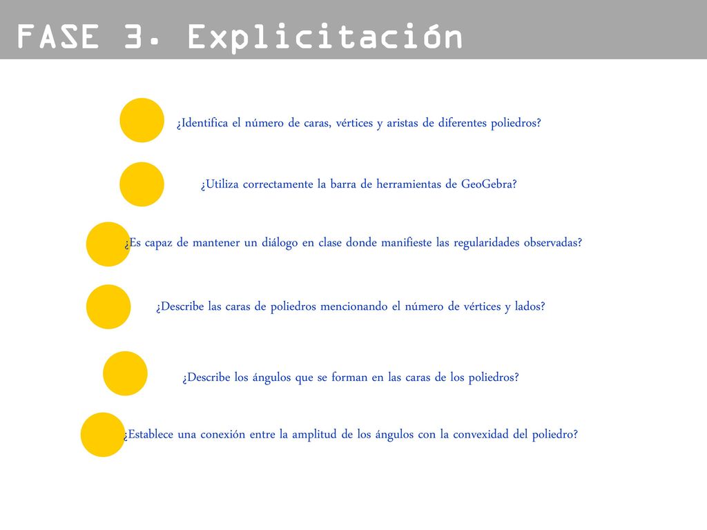 FASE 3. Explicitación ¿Identifica el número de caras, vértices y aristas de diferentes poliedros