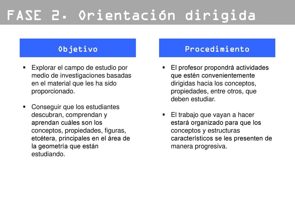 FASES DE APRENDIZAJE en el modelo de van Hiele - ppt descargar