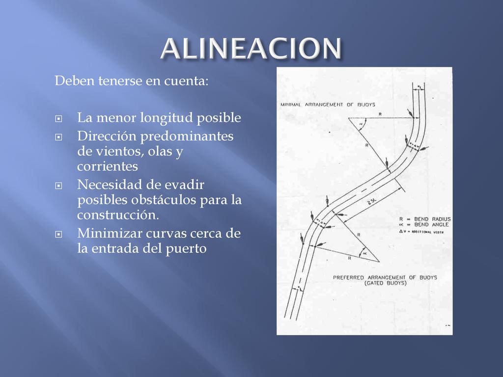 ALINEACION Deben tenerse en cuenta: La menor longitud posible
