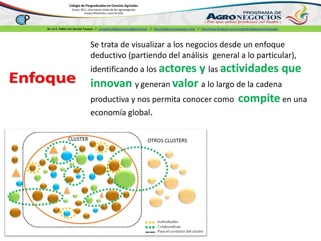 Se trata de visualizar a los negocios desde un enfoque deductivo (partiendo del análisis general a lo particular), identificando a los actores y las actividades que innovan y generan valor a lo largo de la cadena productiva y nos permita conocer como compite en una economía global.
