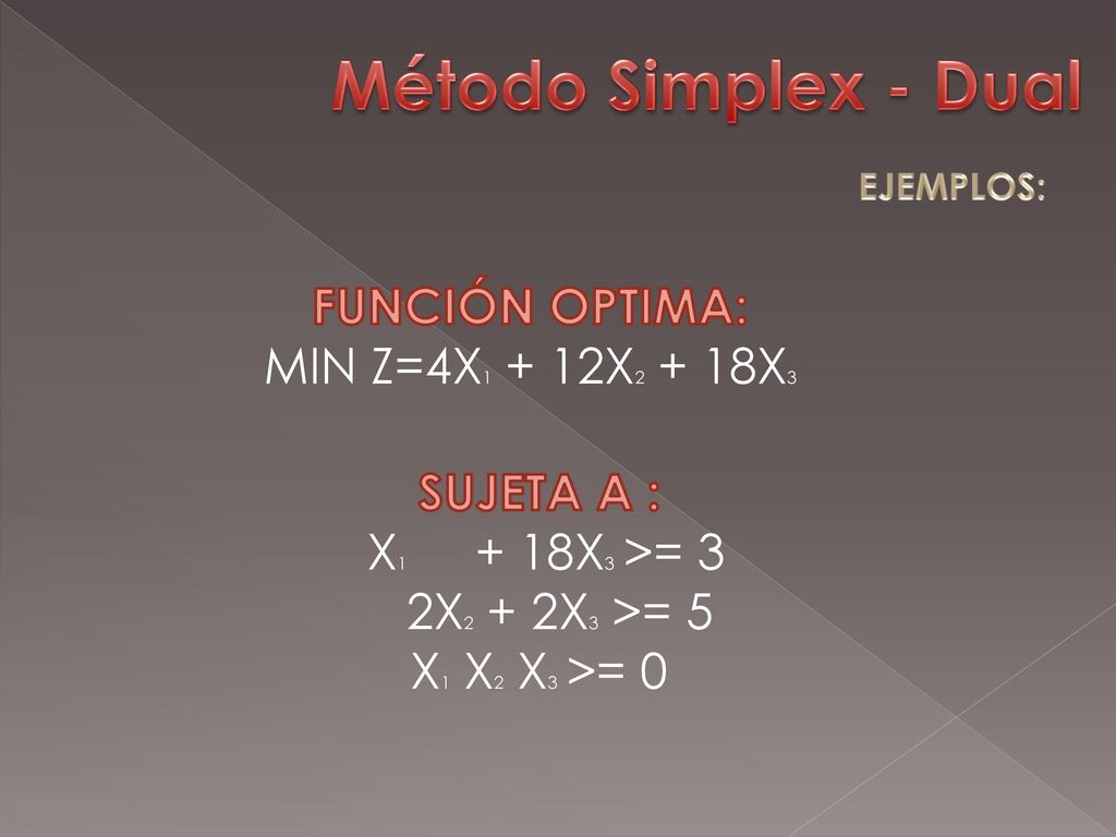 Método Simplex - Dual FUNCIÓN OPTIMA: MIN Z=4X1 + 12X2 + 18X3