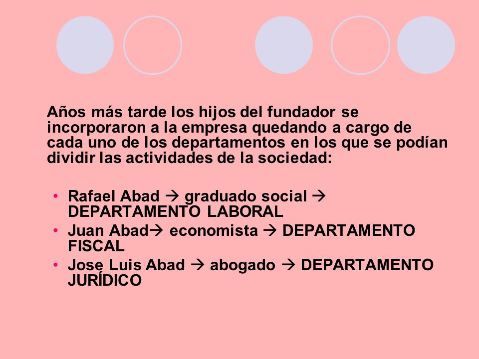 Años más tarde los hijos del fundador se incorporaron a la empresa quedando a cargo de cada uno de los departamentos en los que se podían dividir las actividades de la sociedad: