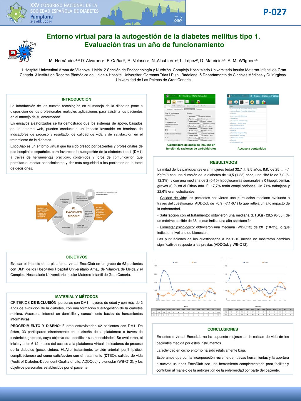 Entorno virtual para la autogestión de la diabetes mellitus tipo 1.