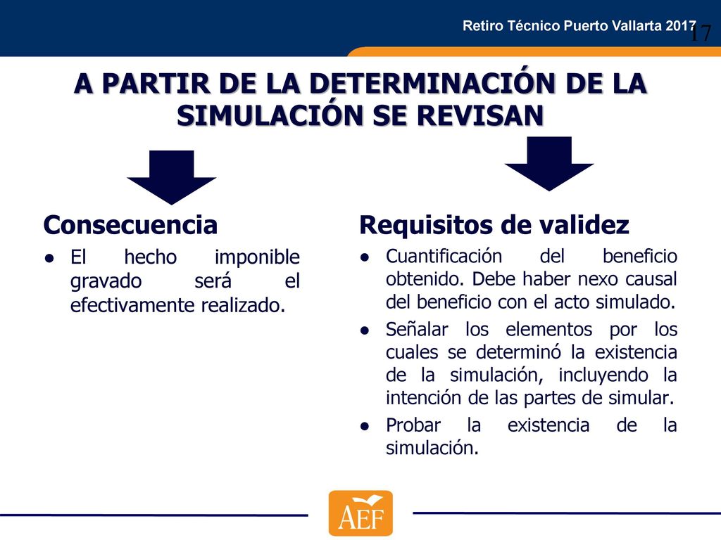 A PARTIR DE LA DETERMINACIÓN DE LA SIMULACIÓN SE REVISAN