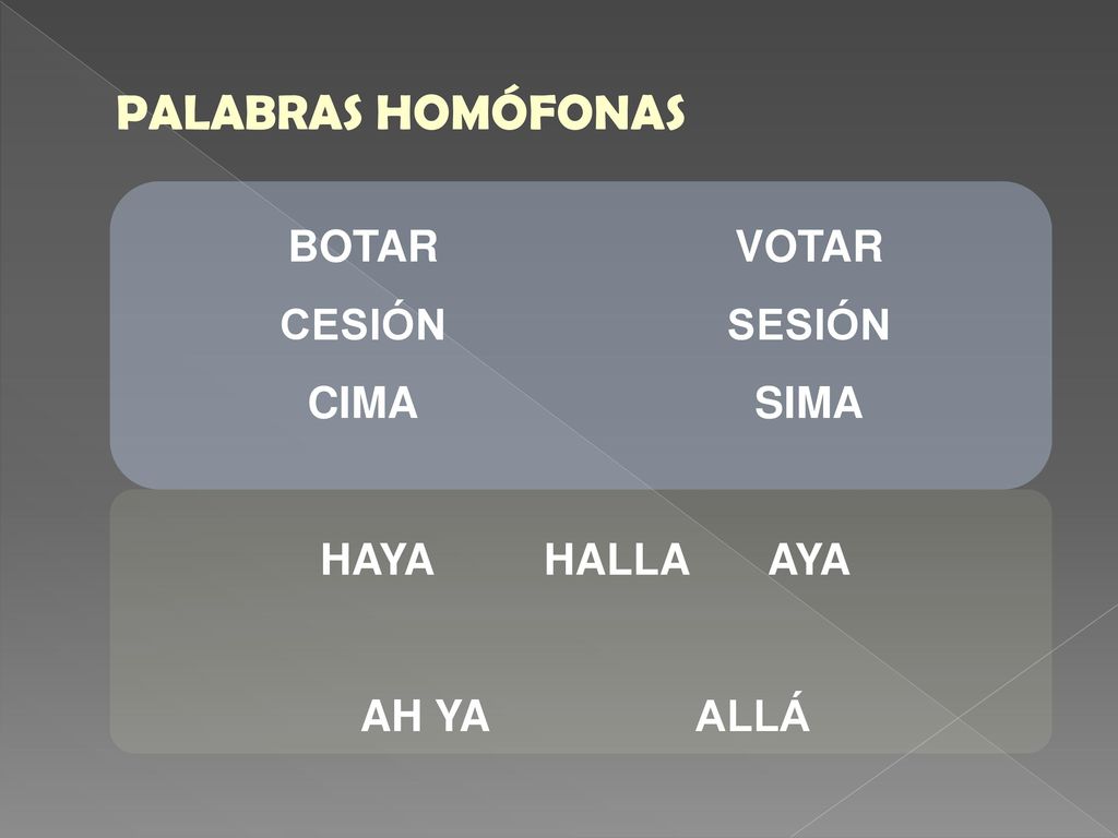 PALABRAS HOMÓFONAS BOTAR VOTAR CESIÓN SESIÓN CIMA SIMA HAYA HALLA AYA