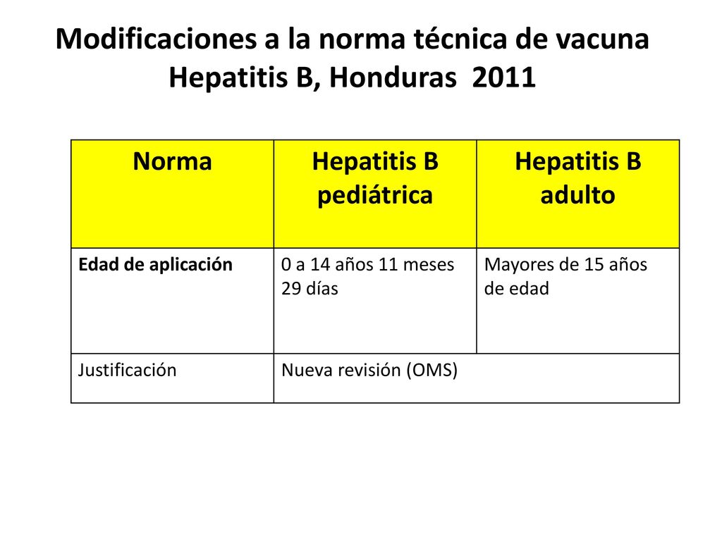 Modificaciones a la norma técnica de vacuna Hepatitis B, Honduras 2011