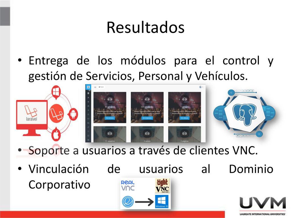 Resultados Entrega de los módulos para el control y gestión de Servicios, Personal y Vehículos. Soporte a usuarios a través de clientes VNC.