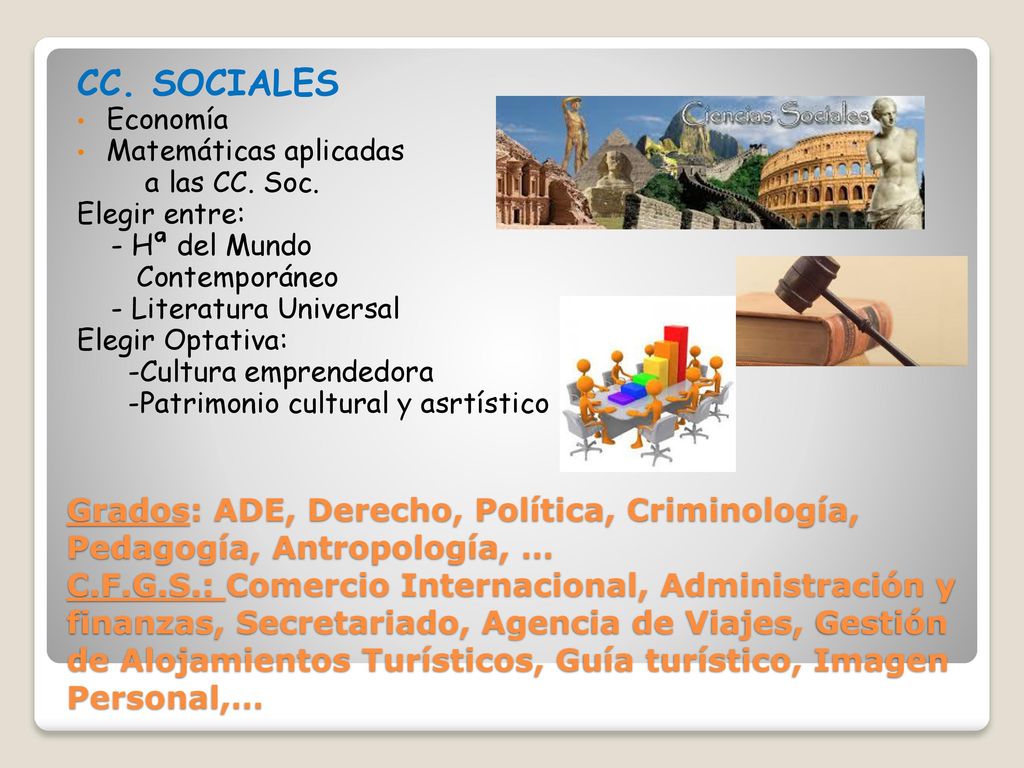 CC. SOCIALES Economía. Matemáticas aplicadas. a las CC. Soc. Elegir entre: - Hª del Mundo. Contemporáneo.