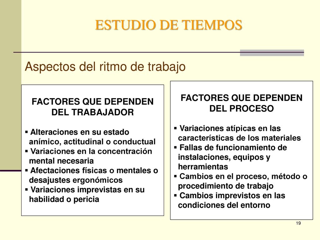 FACTORES QUE DEPENDEN DEL PROCESO FACTORES QUE DEPENDEN DEL TRABAJADOR
