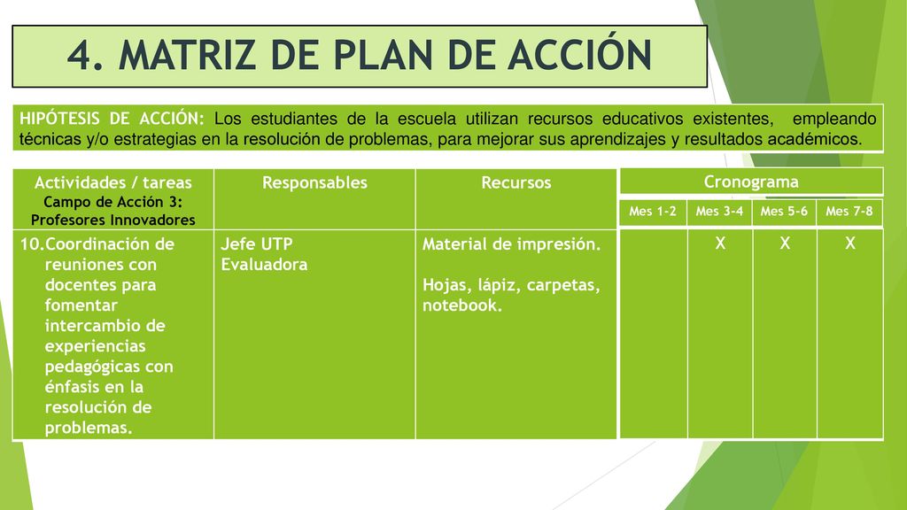 4. MATRIZ DE PLAN DE ACCIÓN Profesores Innovadores
