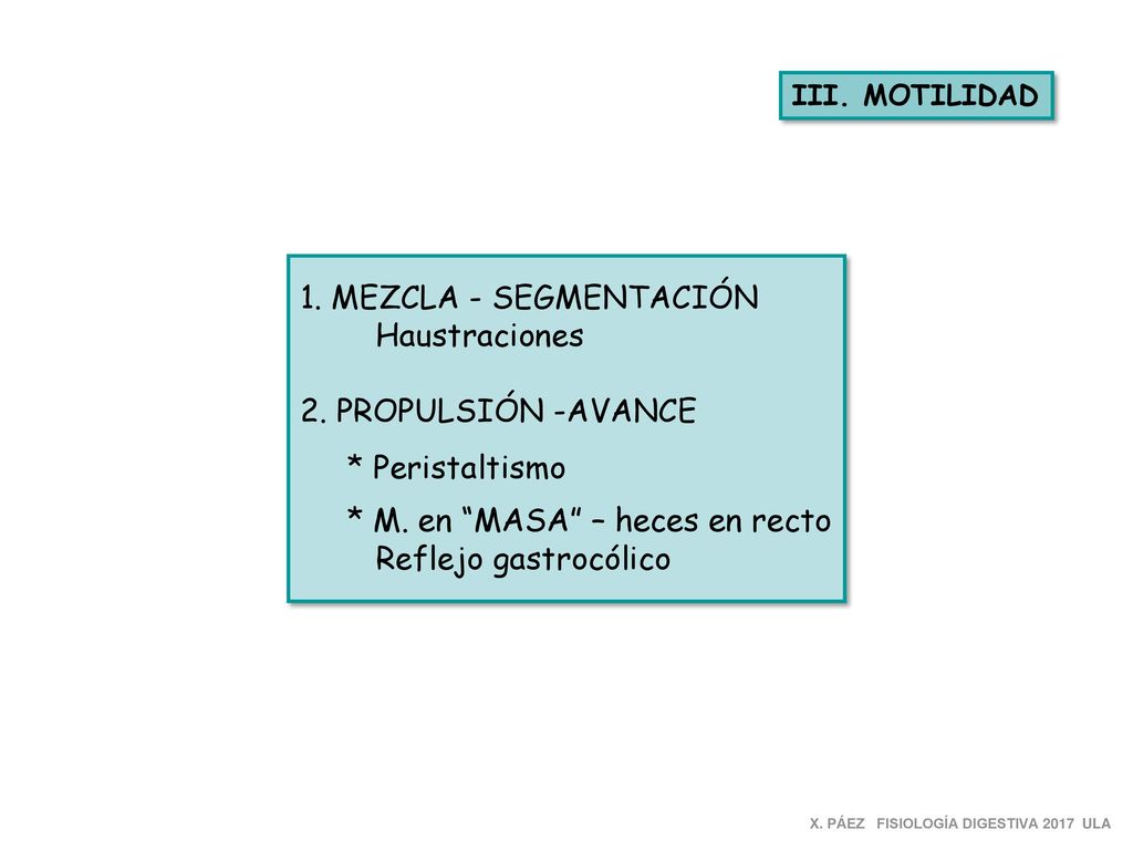 * M. en MASA – heces en recto Reflejo gastrocólico