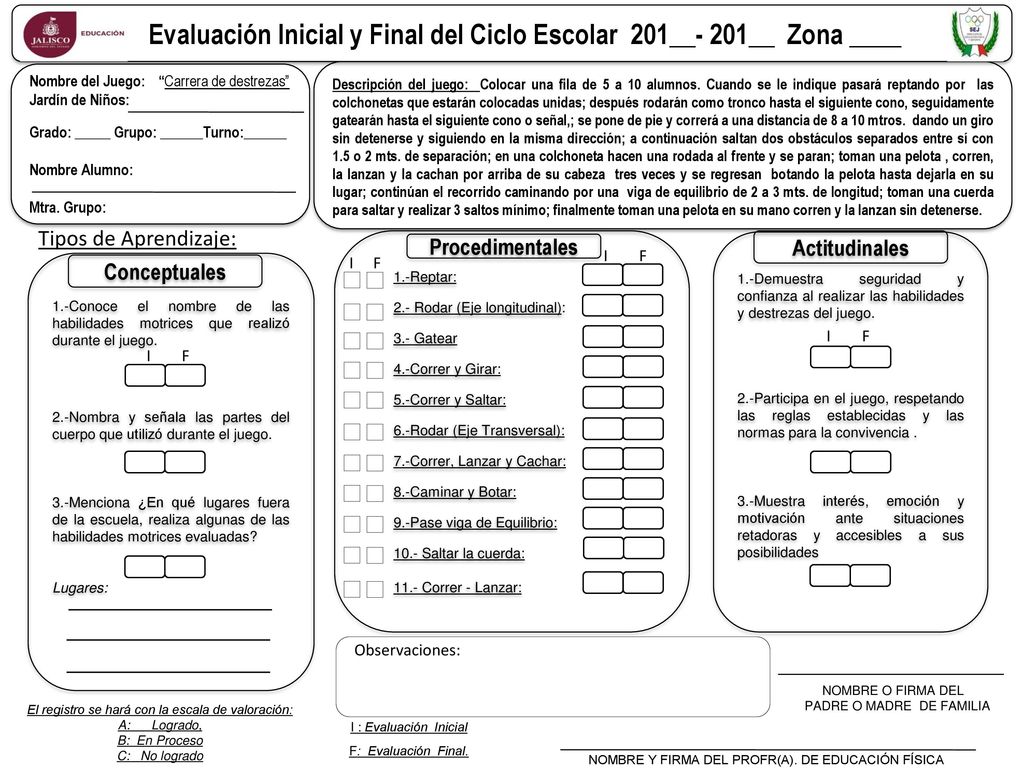Evaluación Inicial y Final del Ciclo Escolar 201__- 201__ Zona ____
