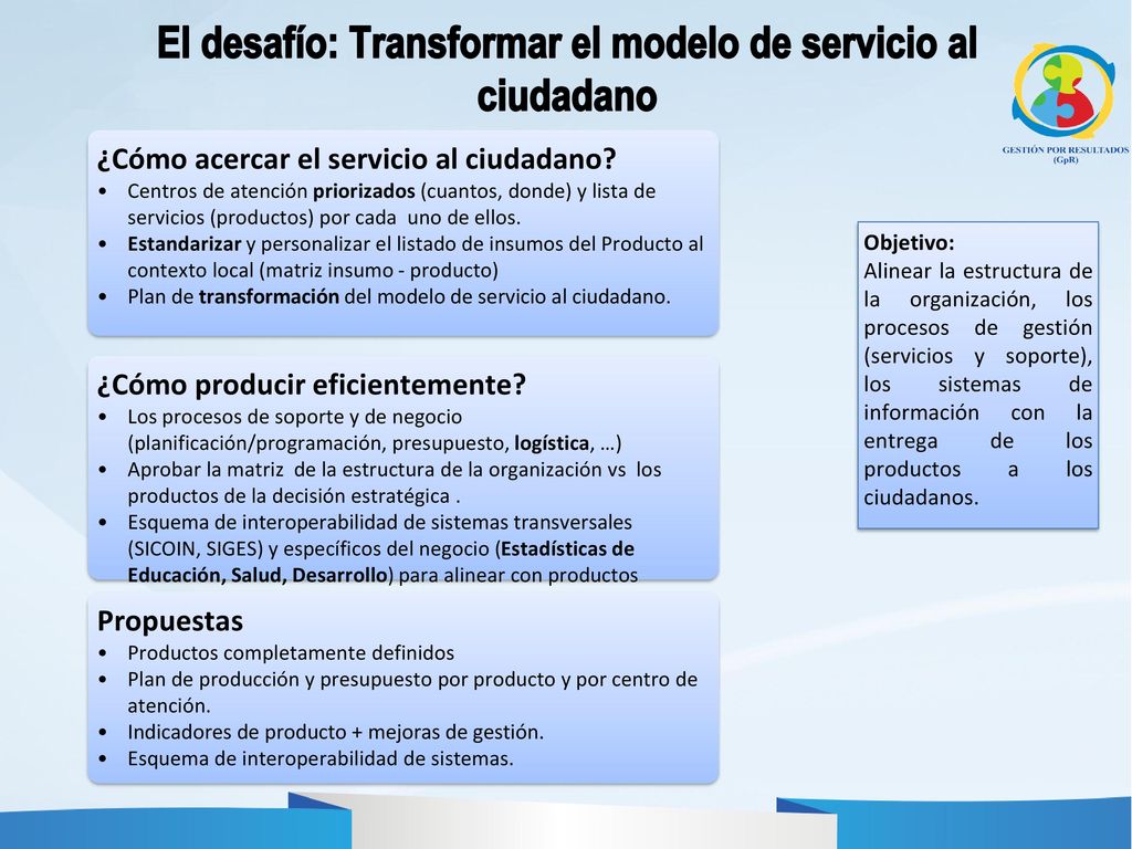 El desafío: Transformar el modelo de servicio al ciudadano