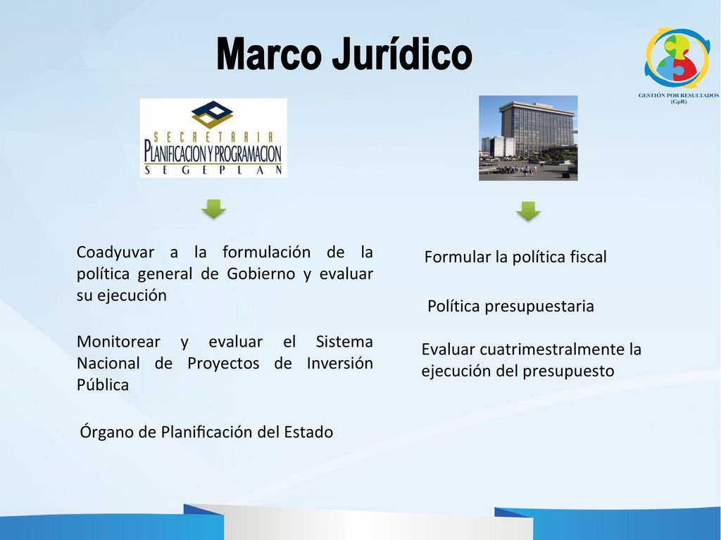 Marco Jurídico Coadyuvar a la formulación de la política general de Gobierno y evaluar su ejecución.